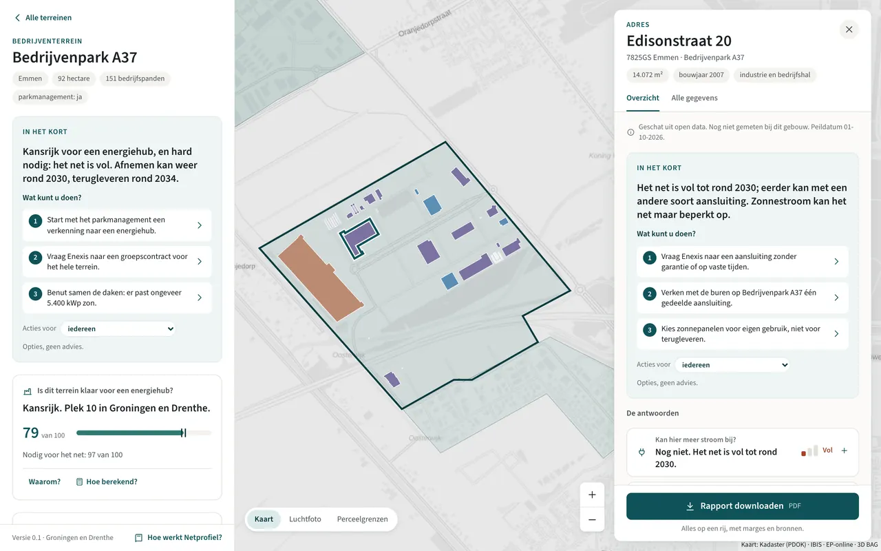 Netprofiel toont een bedrijfspand in Emmen: het net is vol tot rond 2030, met drie mogelijke acties.